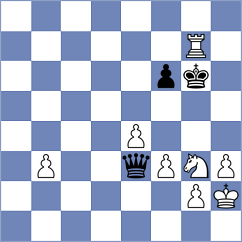 Nesterov - Ioannidis (Chess.com INT, 2021)