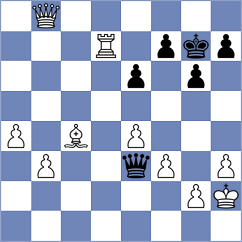 Kavyev - Terziev (Chess.com INT, 2020)