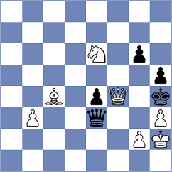 Kobalia - Zilberstein (chess.com INT, 2025)