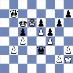 Atkeson - Raptis (chess.com INT, 2025)
