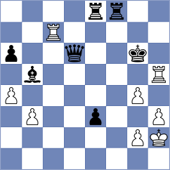 Khamdamova - Bueno (chess.com INT, 2024)