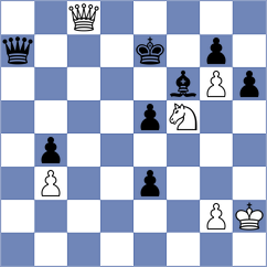 Jodorcovsky - Shubenkova (chess.com INT, 2023)