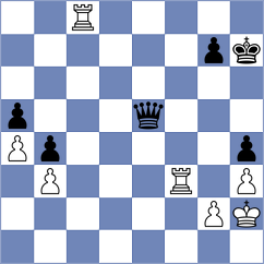 Adharsh K - Annageldyev (Chennai IND, 2024)