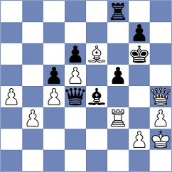 Sarana - Ahmad (chess.com INT, 2025)