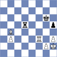 Skatchkov - Indjic (chess.com INT, 2024)