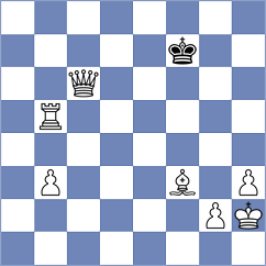 Indusekar - Mata Gonzalez (chess.com INT, 2025)