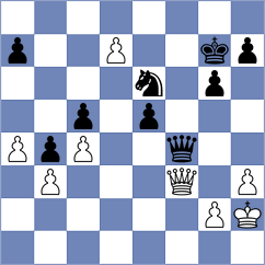 D'Arruda - Garcia Cuenca (chess.com INT, 2022)