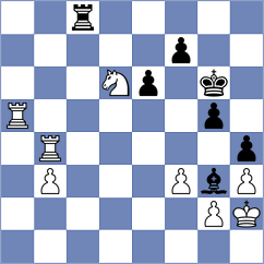 Bashirli - Ghafourian (chess.com INT, 2025)