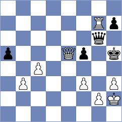 Reiss - Mueller (Rodewisch, 2000)