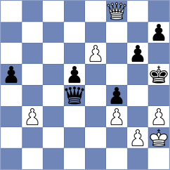 Davtyan - Perez Gonzalez (Mislata ESP, 2022)