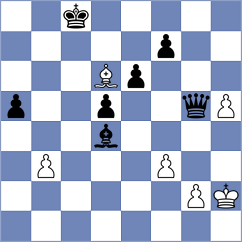 Lalith - Prohaszka (chess.com INT, 2024)