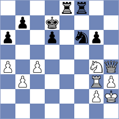 De Silva - Golubovic (chess.com INT, 2024)