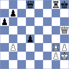 Arencibia - Hoffmann (chess.com INT, 2023)