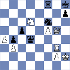 Ivanchuk - Ismagambetov (Astana, 2012)