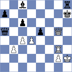 Gundogan - Procop (Kocaeli, 2011)