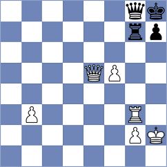 Nakamura - Rithvik (Chess.com INT, 2020)