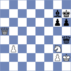 Goncalves - Fishchuk (Prague CZE, 2024)