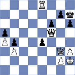 Leve - Rohith Krishna (Chess.com INT, 2020)