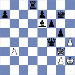 Kachalov - Grigoriev (Uljanovsk, 2006)