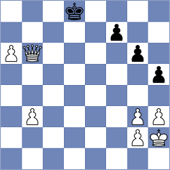 Umarov - Valle Luis (chess.com INT, 2024)