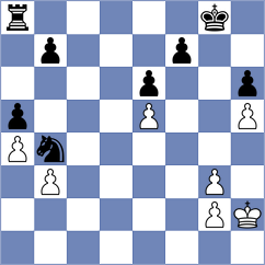 Grinev - Hernandez Jimenez (chess.com INT, 2023)
