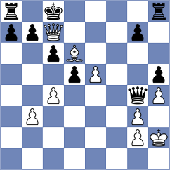 Jones - Shi (Chess.com INT, 2020)