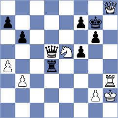 Antolak - Pham Le Thao Nguyen (chess.com INT, 2024)