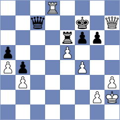Corrales Jimenez - Usov (chess.com INT, 2024)