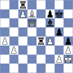 Ayushh - Napoli (chess.com INT, 2024)