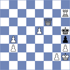 Suarez Calvo - Gonzalez Balbuena (Aviles, 2003)