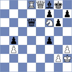 Gokerkan - Istvanovszki (chess.com INT, 2025)