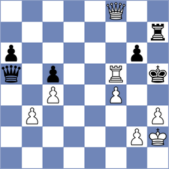Wang - Mitrabha (Charlotte USA, 2024)