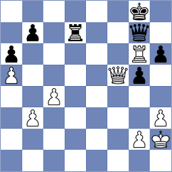 Gunnarsson - Andrejevs (chess.com INT, 2025)