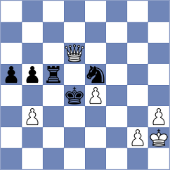 Klukin - Rodriguez (chess.com INT, 2025)