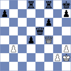 Zgadzaj - Wanyama (chess.com INT, 2025)