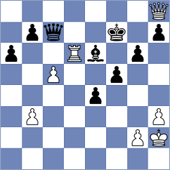 Weisz - Lai (chess.com INT, 2025)