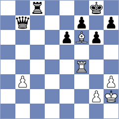 Jing - Garzon Zapatanga (chess.com INT, 2025)