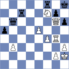 Iuldachev - Suresh (New Delhi, 2008)