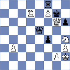 Kouznetsova - Colpe (Greifswald, 2002)