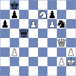 Novak - Kolka (Pribram, 2000)