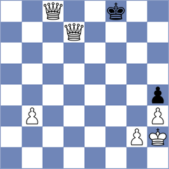 Schnabel - Emil Alexan (Tornelo INT, 2020)
