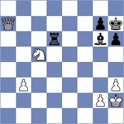 Srihari - Maiorov (chess.com INT, 2022)