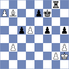 Chakrabarty - Annapureddy (Sydney AUS, 2025)
