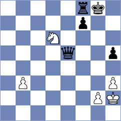 Cuevas Araya - Grzesik (chess.com INT, 2025)
