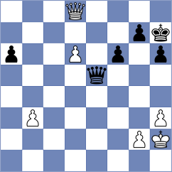 Chan Wei Xuan - Krishnan (chess.com INT, 2024)