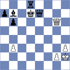 Gelman - Ghimoyan (chess.com INT, 2025)