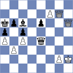 Stoyanov - Dyballa (Unna, 2004)