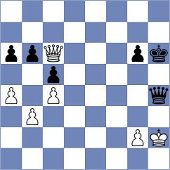 Zhevna - Hrebenshchykova (chess.com INT, 2021)