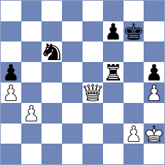 Perez Guerra - Novik (chess.com INT, 2024)