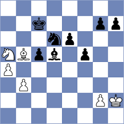 Huseynova - Howell (chess.com INT, 2025)